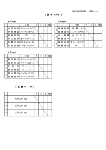 2023_豊橋オープン選手権大会（ダブルス_壮年）_壮年ダブルス(男子100才)　ドローのサムネイル